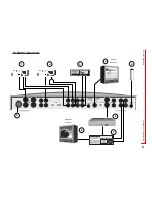 Предварительный просмотр 47 страницы Videonics MXPro DV User Manual