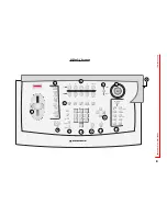 Предварительный просмотр 53 страницы Videonics MXPro DV User Manual