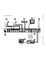 Предварительный просмотр 35 страницы Videonics MXPro User Manual