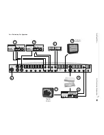 Предварительный просмотр 37 страницы Videonics MXPro User Manual