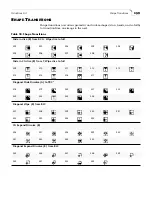 Предварительный просмотр 147 страницы Videonics MXPro User Manual