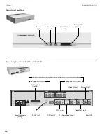 Предварительный просмотр 16 страницы Videonics PowerScript PS4000S Instruction Manual