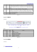 Preview for 9 page of Videopark C PRO Series User Manual