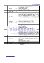 Preview for 12 page of Videopark C PRO Series User Manual