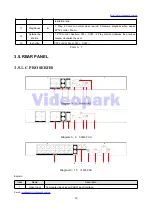 Предварительный просмотр 15 страницы Videopark C PRO Series User Manual