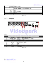 Preview for 16 page of Videopark C PRO Series User Manual