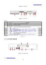 Preview for 21 page of Videopark C PRO Series User Manual