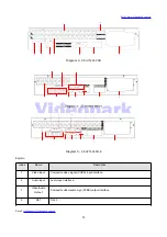 Предварительный просмотр 22 страницы Videopark C PRO Series User Manual