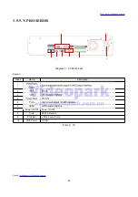 Предварительный просмотр 25 страницы Videopark C PRO Series User Manual