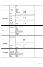 Preview for 4 page of VideoPlus AHD-3131S Quick Start Manual