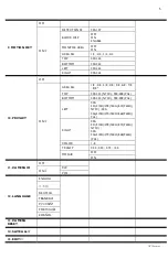 Preview for 5 page of VideoPlus AHD-3131S Quick Start Manual