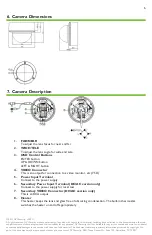 Preview for 6 page of VideoPlus AHD-3131S Quick Start Manual