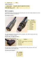 Preview for 41 page of VideoRay Defender MSS Operator'S Manual