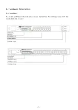 Предварительный просмотр 3 страницы Videosec 16FE(PoE)+2GE+2G SFP User Manual