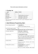 Preview for 2 page of Videosec AC-MF1W User Manual