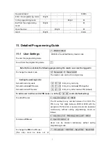 Preview for 7 page of Videosec AC-MF1W User Manual