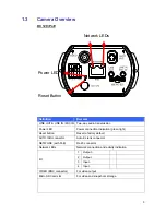 Предварительный просмотр 6 страницы Videosec ICS-20F User Manual