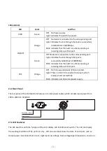 Предварительный просмотр 3 страницы Videosec PSH04GE+4GE User Manual