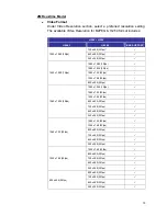 Preview for 16 page of Videosec SNC-3302 User Manual