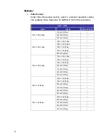 Preview for 19 page of Videosec SNC-3302 User Manual