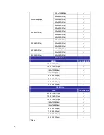 Preview for 21 page of Videosec SNC-3302 User Manual