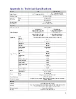 Preview for 26 page of Videosec SNC-3302 User Manual