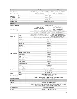 Preview for 28 page of Videosec SNC-3302 User Manual