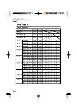 Preview for 36 page of Videoseven PL700 X User Manual