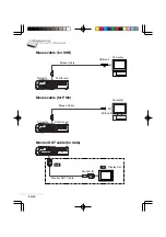 Preview for 38 page of Videoseven PL700 X User Manual