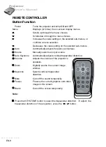 Preview for 8 page of Videoseven PL701X User Manual