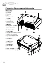 Preview for 6 page of Videoseven PL900 X User Manual