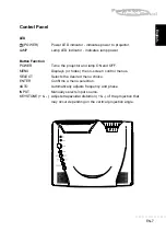 Preview for 7 page of Videoseven PL900 X User Manual