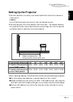 Preview for 11 page of Videoseven PL900 X User Manual