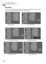 Preview for 22 page of Videoseven PL900 X User Manual