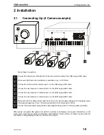 Предварительный просмотр 16 страницы Videoswitch VDM-16G160 User Manual