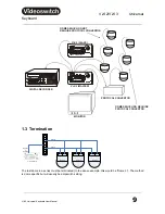 Предварительный просмотр 11 страницы Videoswitch Vi-K2 User Manual