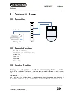 Предварительный просмотр 41 страницы Videoswitch Vi-K2 User Manual