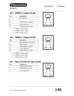 Preview for 104 page of Videoswitch Vi-K2 User Manual