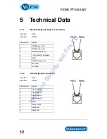 Предварительный просмотр 16 страницы Videoswitch Vi-P14 User Manual