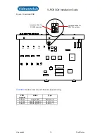 Предварительный просмотр 16 страницы Videoswitch Vi-POSCON Installation Manual