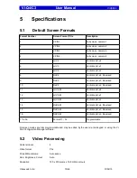 Предварительный просмотр 23 страницы Videoswitch Vi-Q4/C3 User Manual