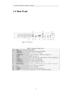 Preview for 22 page of Videoswitch Vi-R3016L User Manual