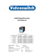 Videoswitch Vi200 User Manual preview