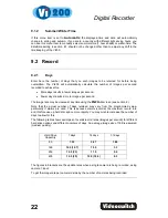 Preview for 28 page of Videoswitch Vi200 User Manual