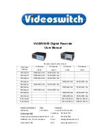 Videoswitch Vi400 User Manual preview