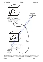 Предварительный просмотр 7 страницы Videoswitch VK-1 User Manual