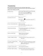 Preview for 15 page of VideoSystemer VSVM-103 Manual