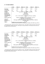 Preview for 7 page of Videosystems IRS940-70 Safety Instructions, Mounting And Operating Instructions