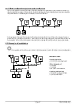 Предварительный просмотр 34 страницы Videotec DCBD Operating Instructions Manual