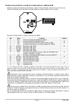 Preview for 9 page of Videotec DCIR Operating Instructions Manual